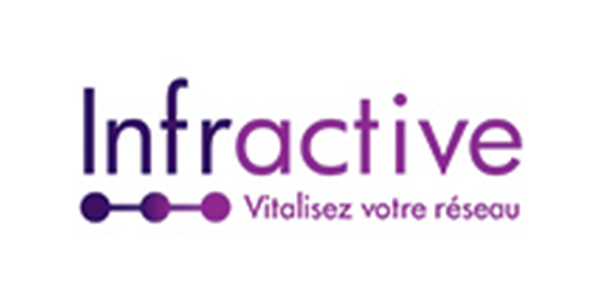 Infractive